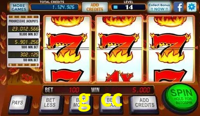 A Emoção da Loteria na g cc: Uma Chance de Mudança de Vida